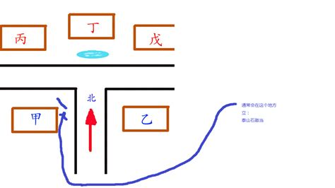 丁字路口风水|【丁字路 風水】丁字路口衝門？破解化解風水煞！